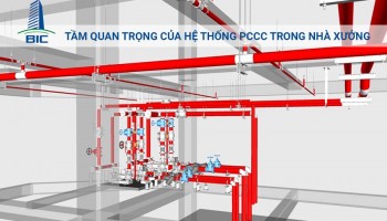 Tầm Quan Trọng Của Hệ Thống PCCC Trong Nhà Xưởng