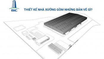 Thiết Kế Nhà Xưởng Gồm Những Bản Vẽ Gì?