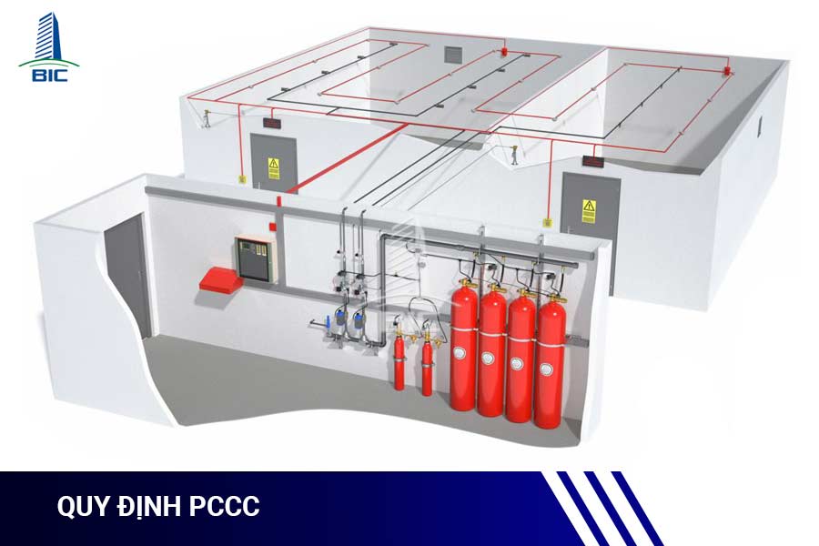 quy định pccc
