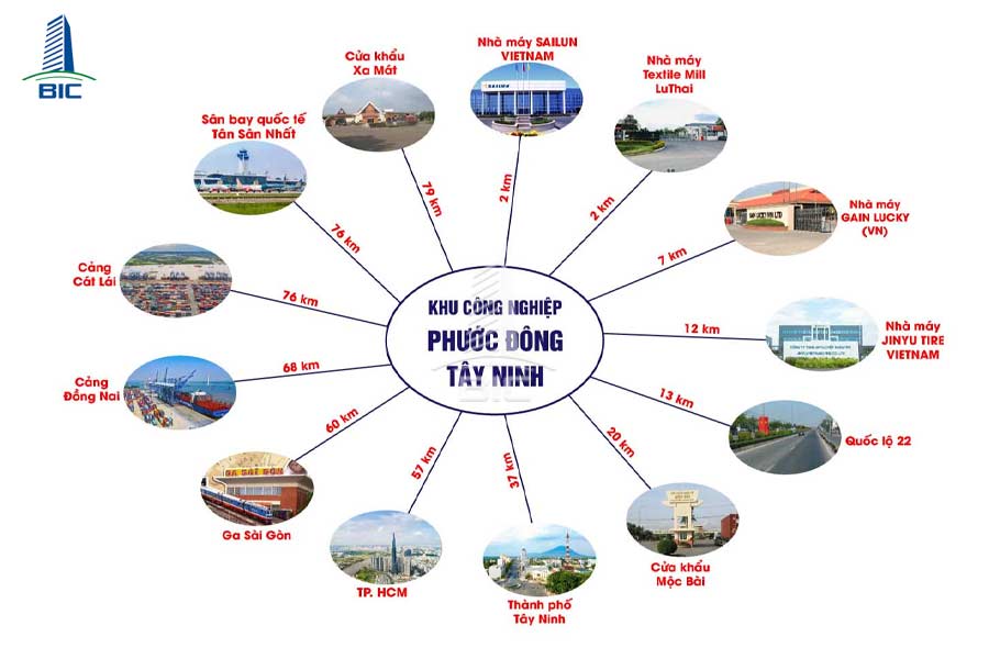 khu công nghiêp phước đông