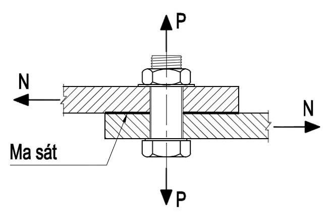 LIÊN KẾT BU LÔNG TRONG KẾT CẤU THÉP