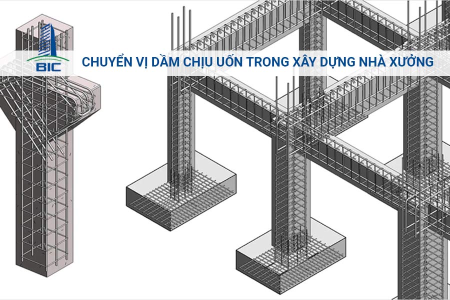 Chuyển Vị Dầm Chịu Uốn Trong Xây Dựng Nhà Xưởng